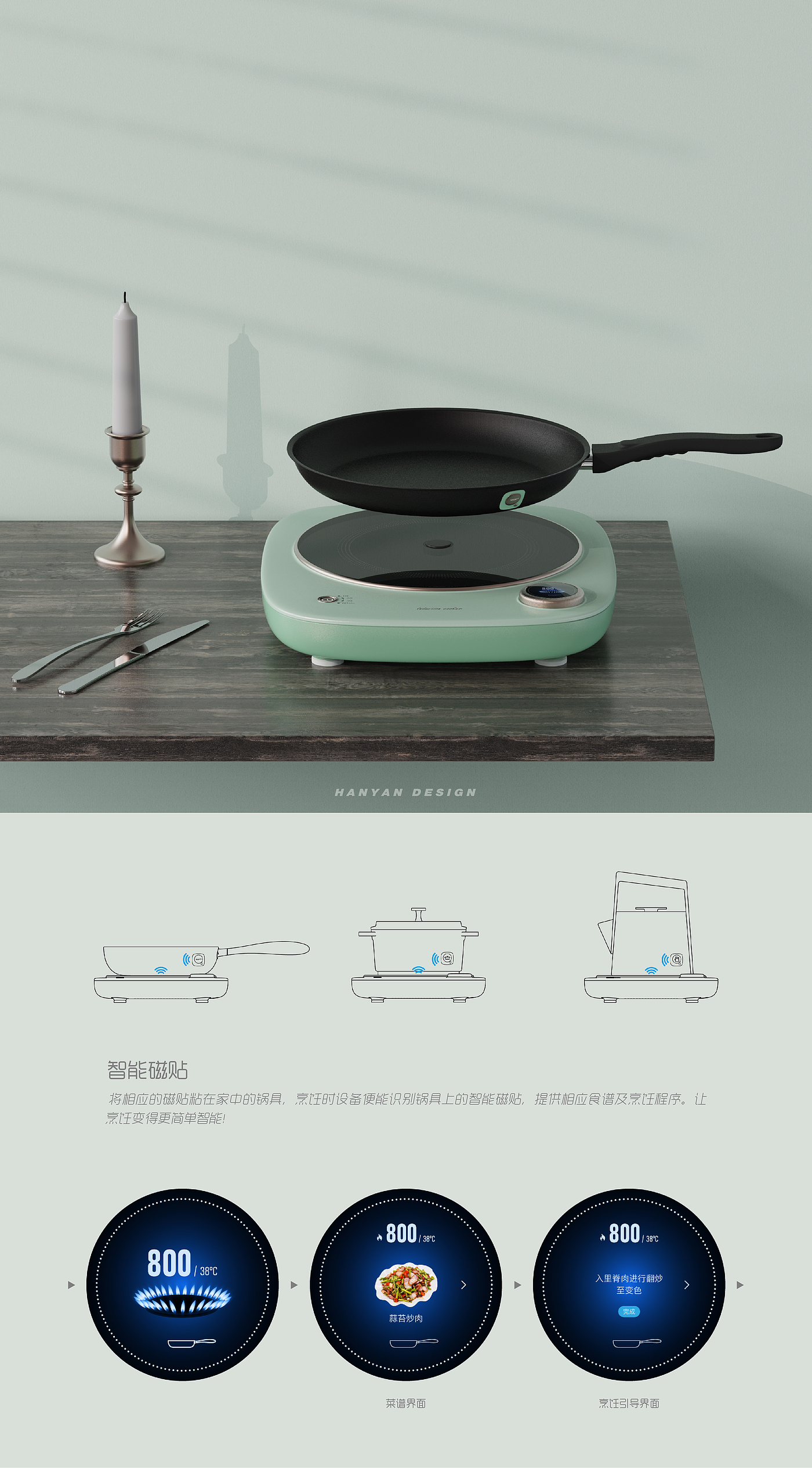 product design，Household appliances，