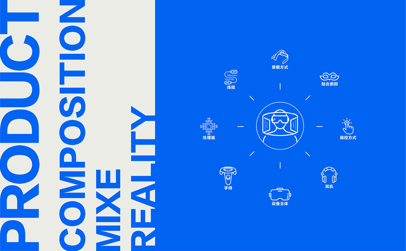 ar，Design Research，sample reels，Modeling design，