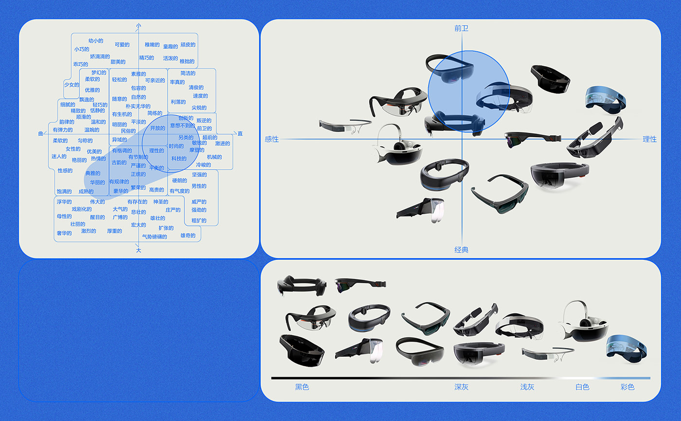 ar，Design Research，sample reels，Modeling design，