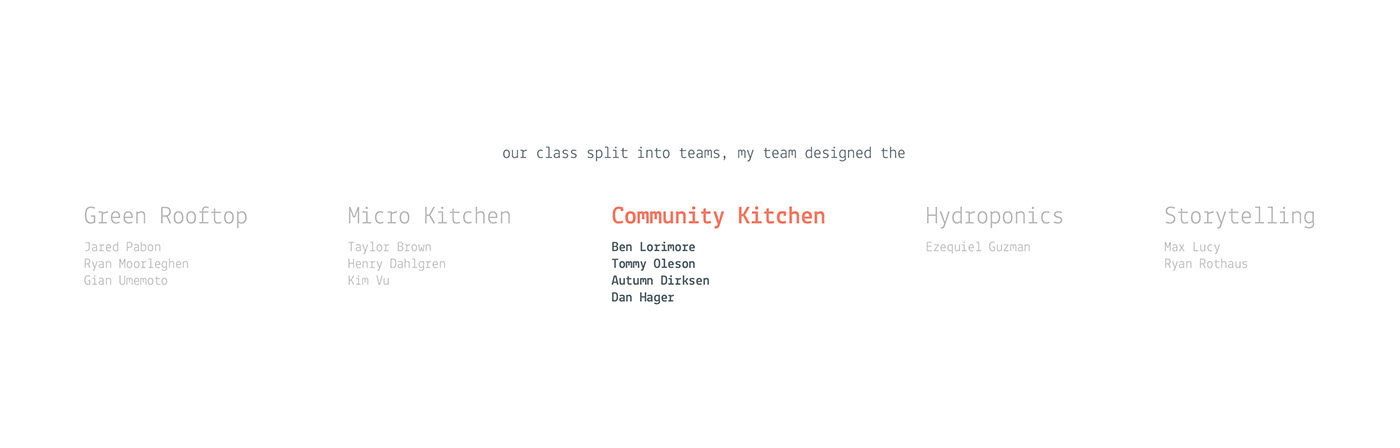 Architecture，indoor，Multifunctional common living space，