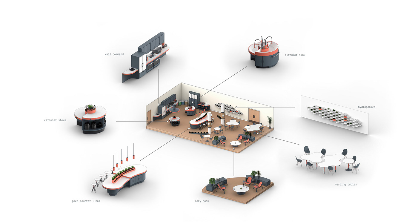 Architecture，indoor，Multifunctional common living space，