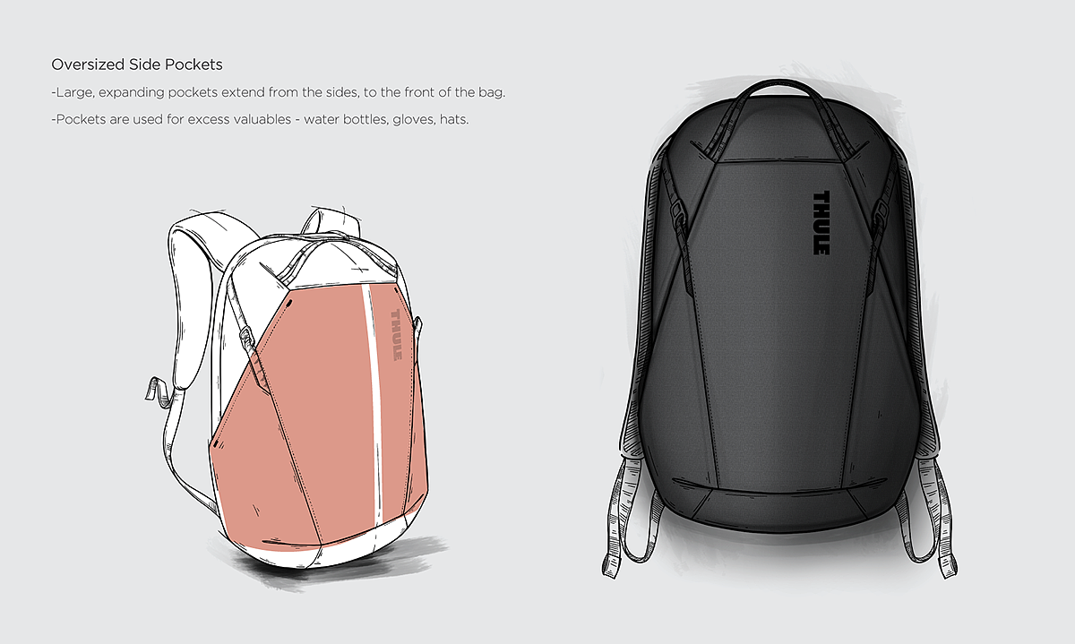 Thule Tact，knapsack，backpack bag，