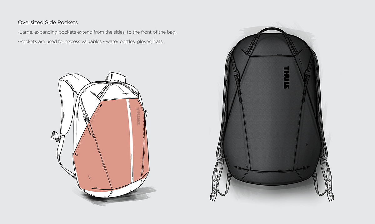 Thule Tact，背包，backpack bag，