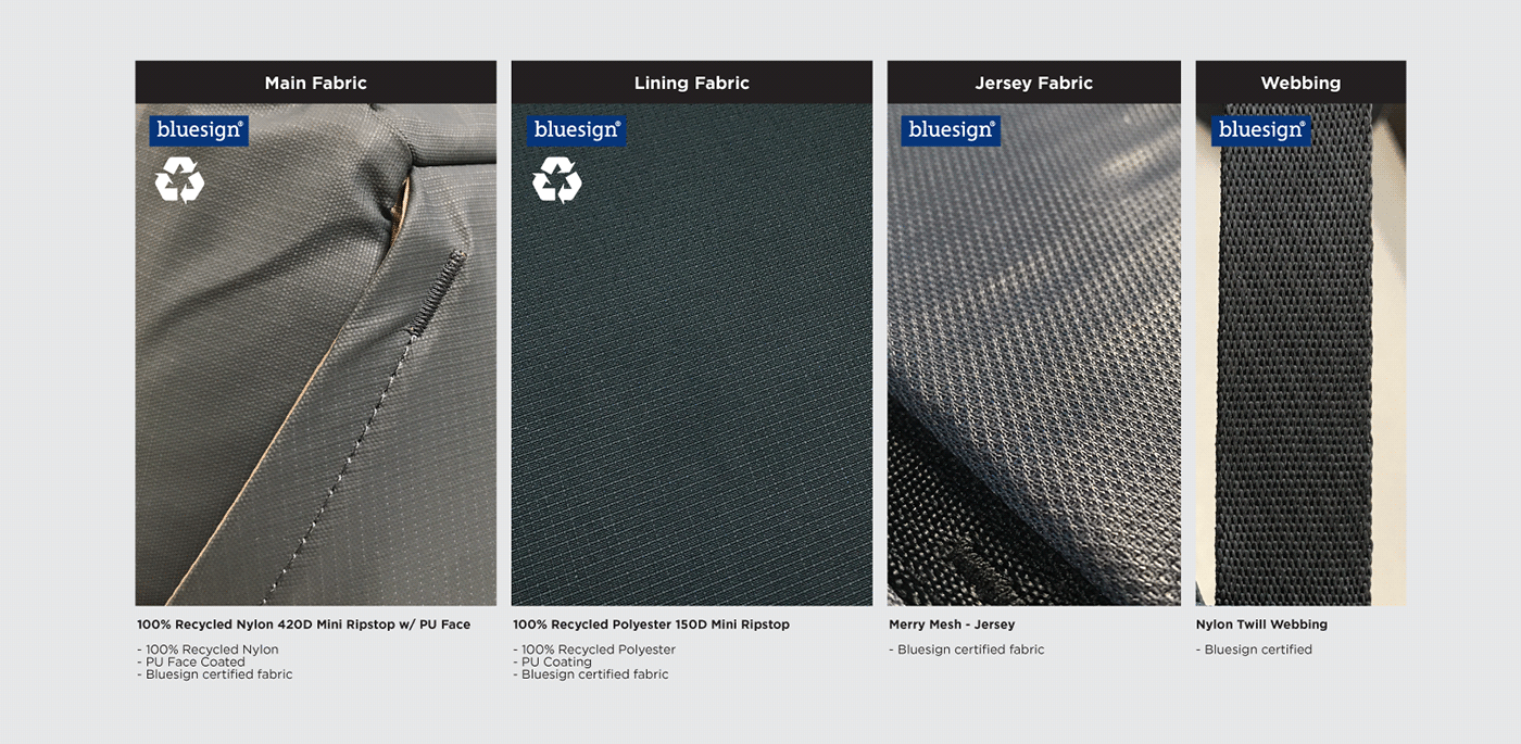 Thule Tact，knapsack，backpack bag，