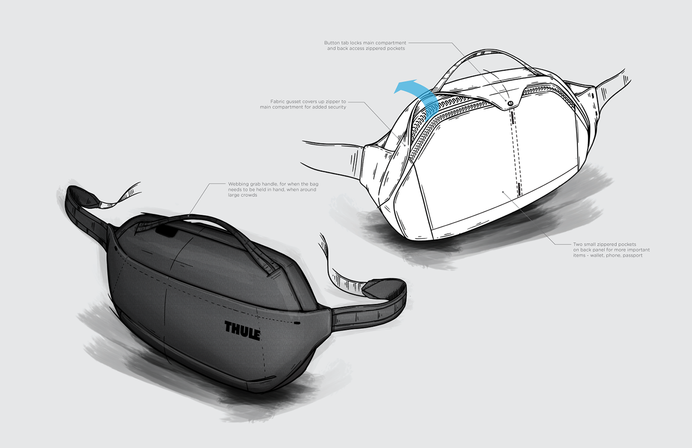 Thule Tact，knapsack，backpack bag，