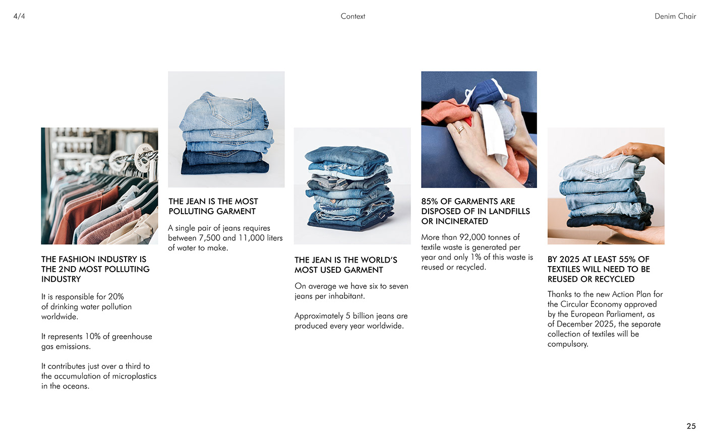 industrial design，sample reels，sofa，Wrist watch，Denim，