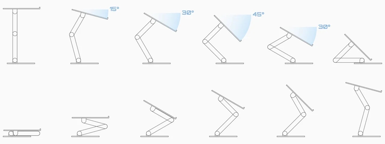 Maxtand，Bracket，Ergonomics，