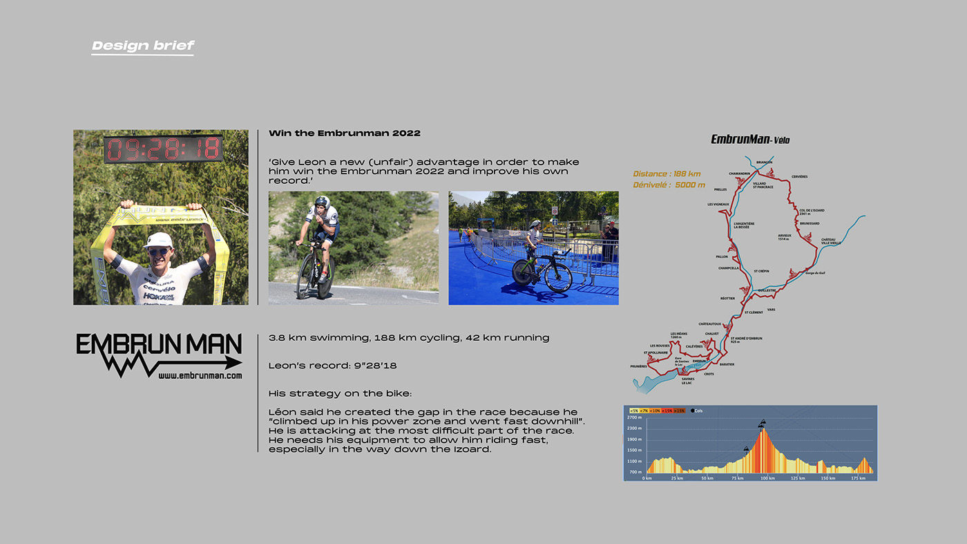 sneakers，Triathlon，train，physical exercise，