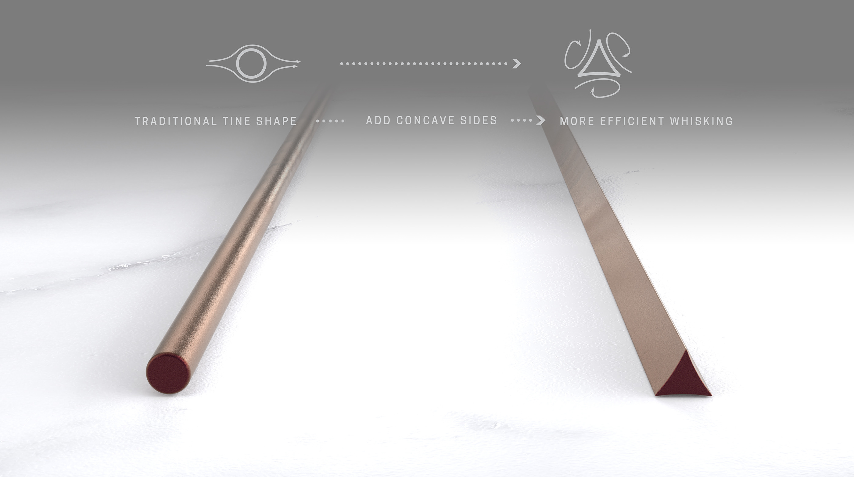 Kitchen utensils，Home Furnishing，AUTUMN，Whisk，product design，sustainable，