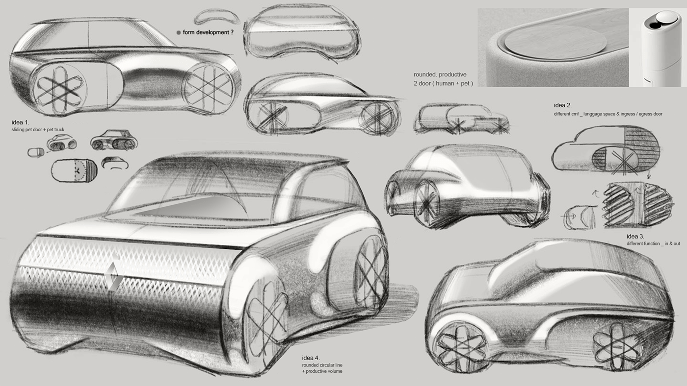 renault，Pets，Automobile design，Concept Car，traffic，