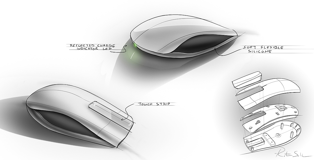 Hand drawn，Industrial design sketch，