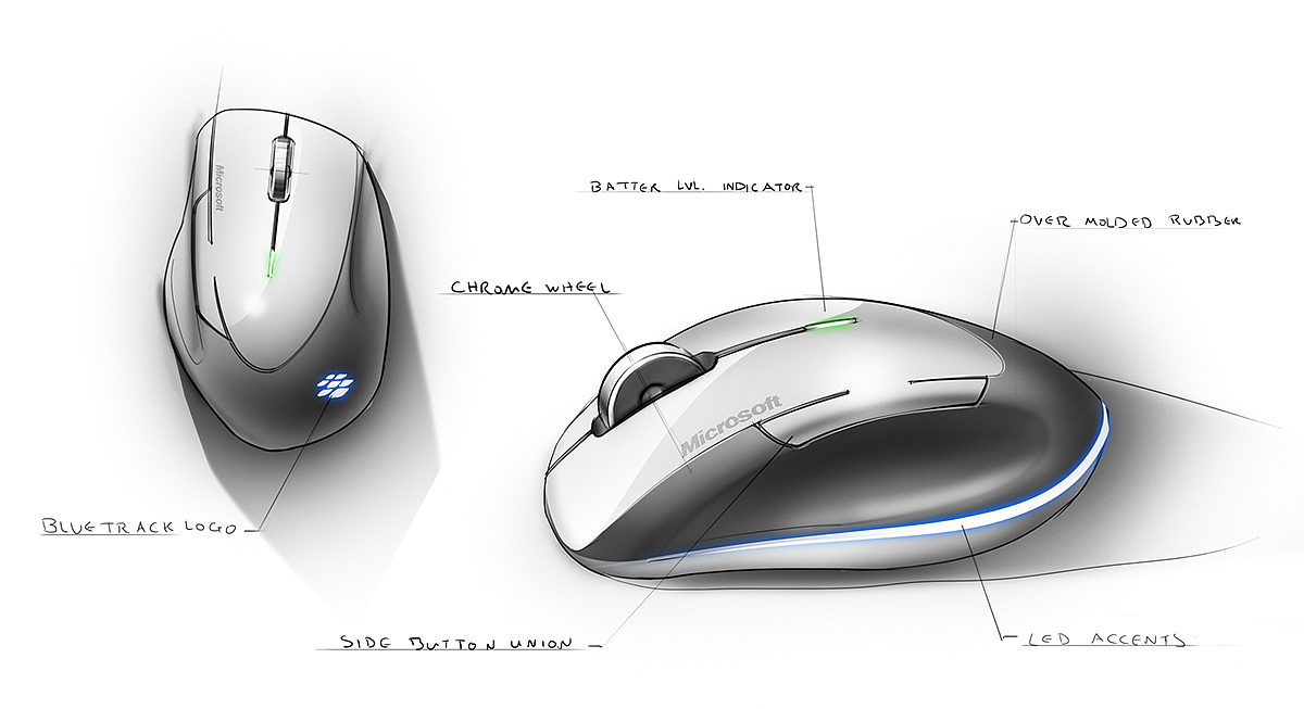 Hand drawn，Industrial design sketch，