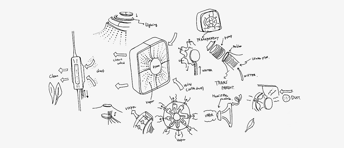 product design，Vent，air cleaner，dysone，