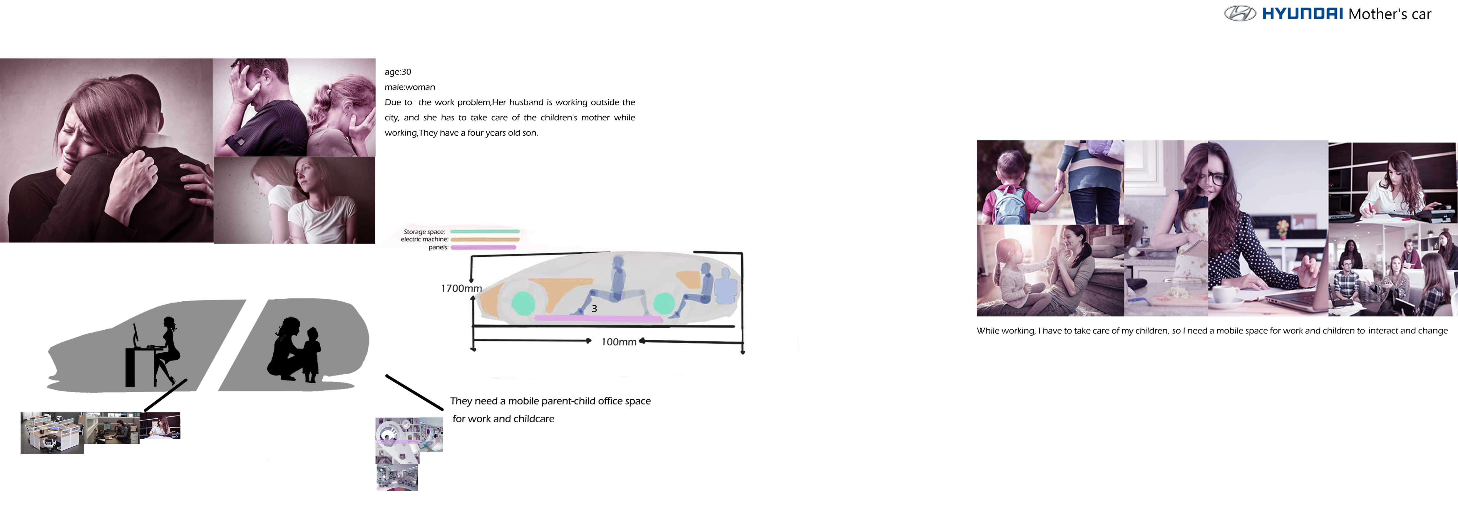 Automobile design，Automobile interior and exterior decoration design，Modern automobile design，Hand drawn，