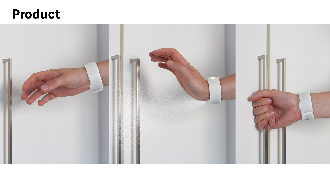 Wearable disinfection Bracelet，Personal Sanitizing，Ivan Zhurba，