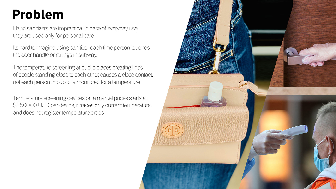 Wearable disinfection Bracelet，Personal Sanitizing，Ivan Zhurba，