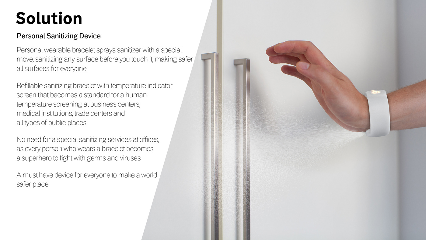 Wearable disinfection Bracelet，Personal Sanitizing，Ivan Zhurba，