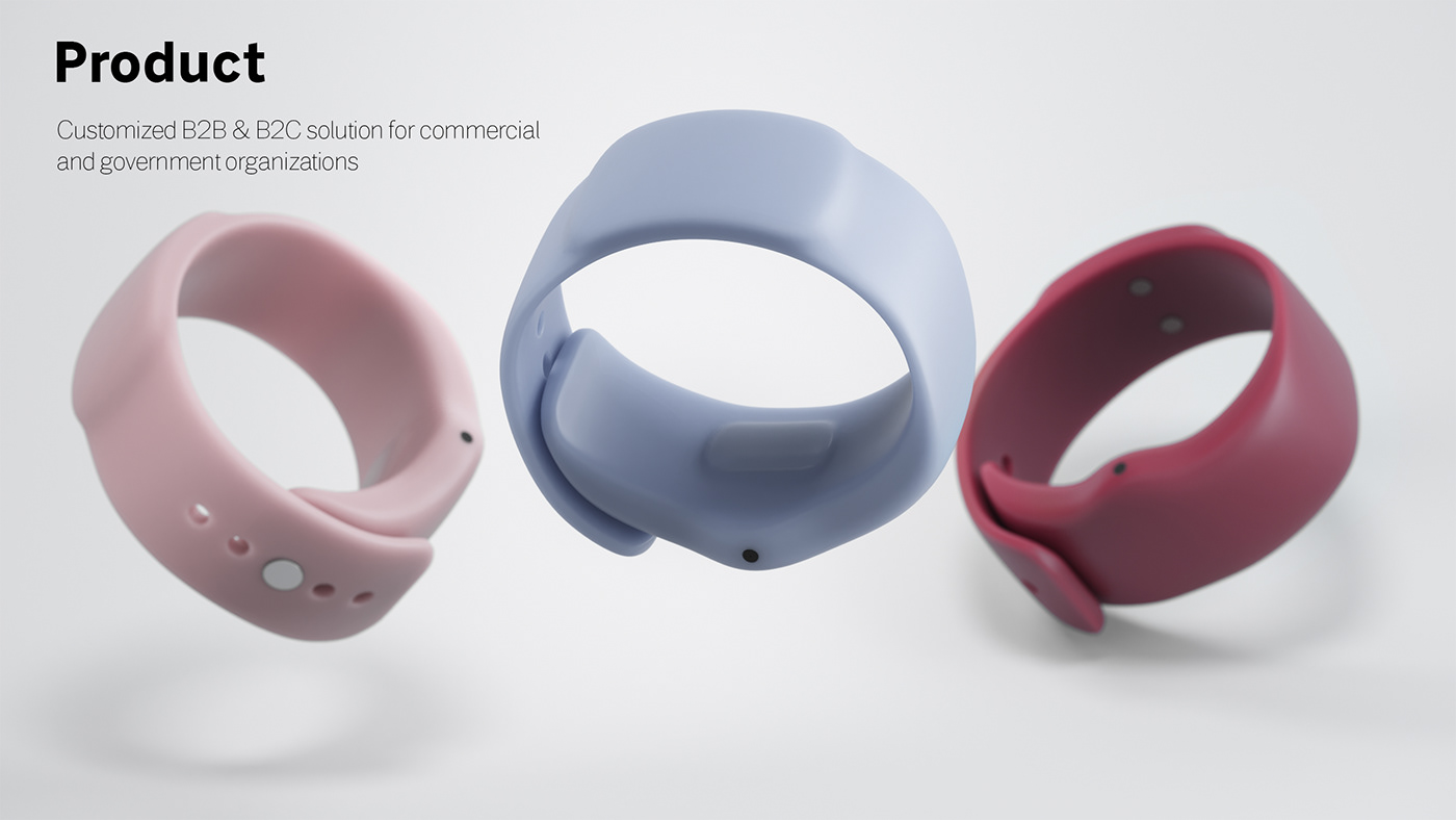 Wearable disinfection Bracelet，Personal Sanitizing，Ivan Zhurba，