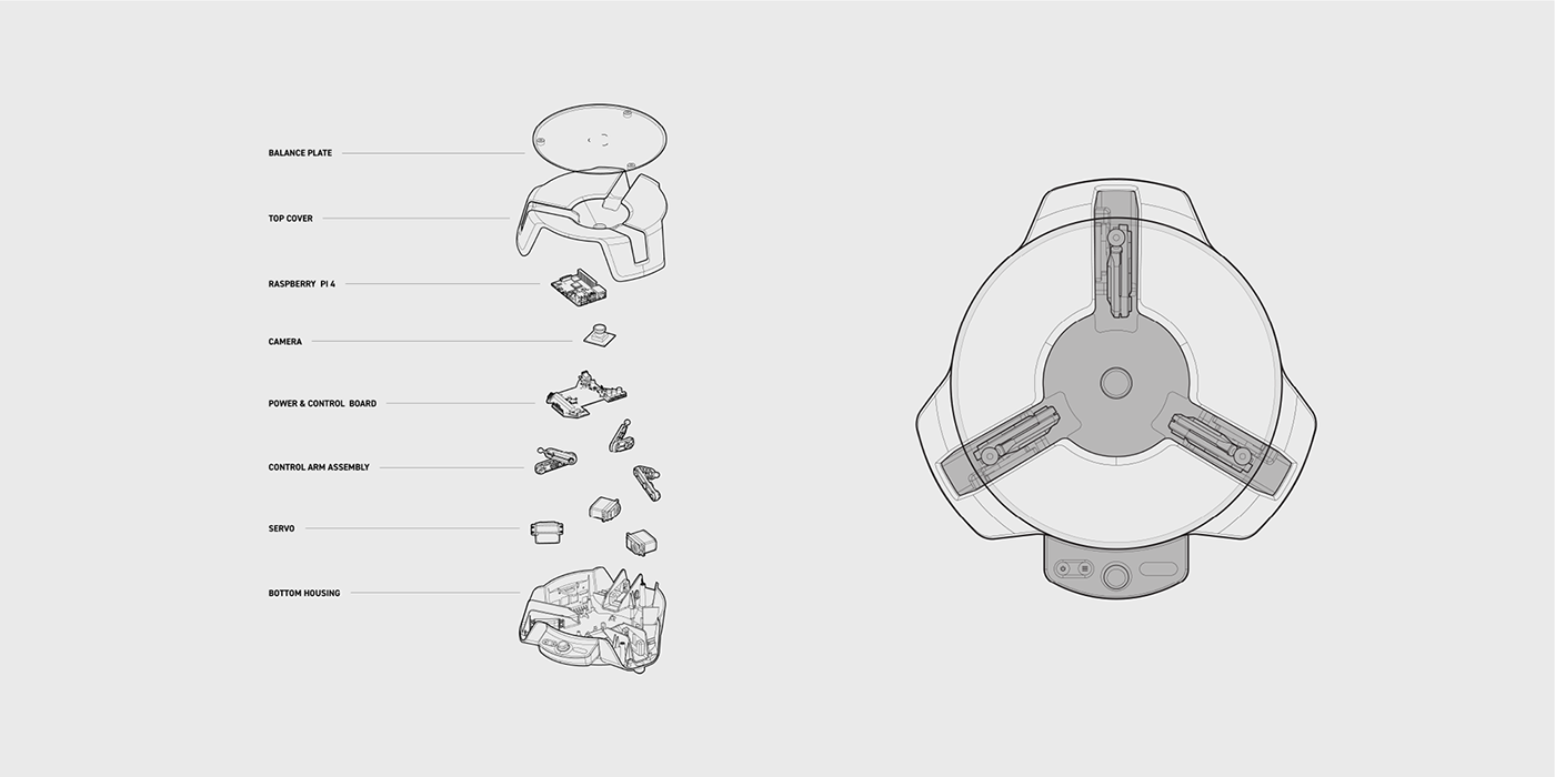 Microsoft Moab，Ball balancing robot，robot，Microsoft Bonsai，Fresh Consulting，