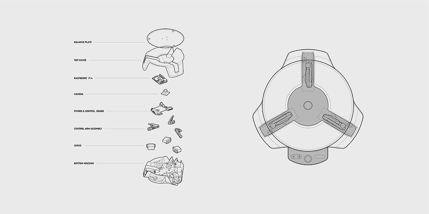 Microsoft Moab，Ball balancing robot，robot，Microsoft Bonsai，Fresh Consulting，