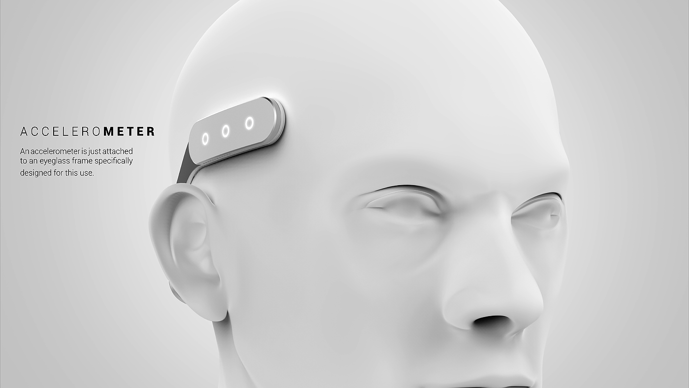 Drowsy，Car anti drowsiness reminder，cheap，Safety equipment，Car supplies，