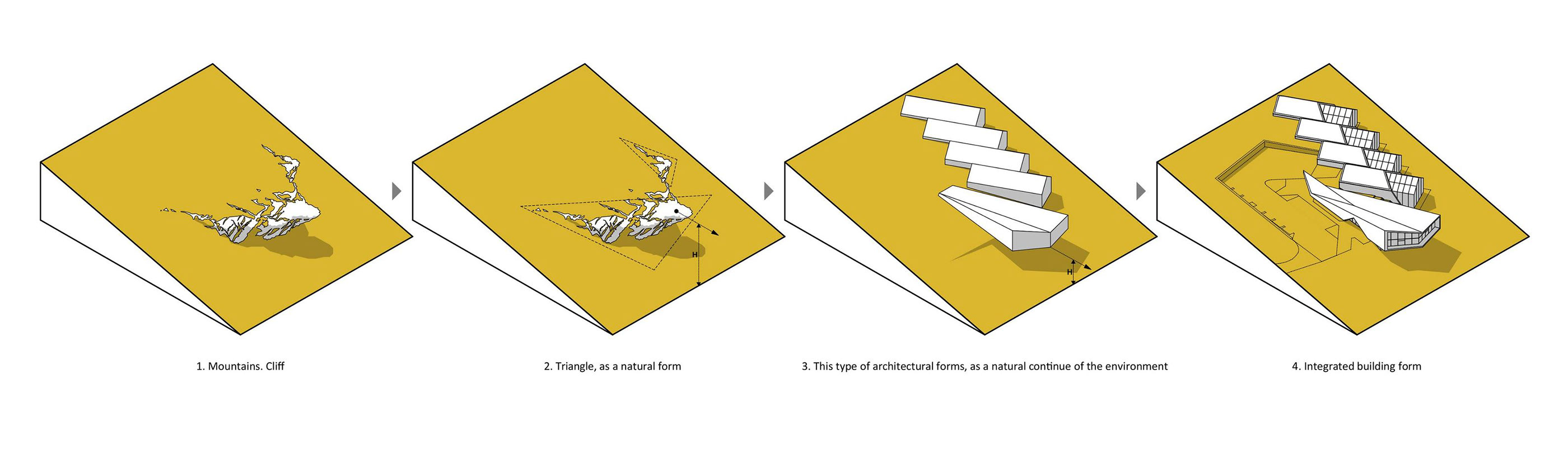 Concept winery，Faroe Islands，Factories in northern Europe，Visual warehouse，Whisky，