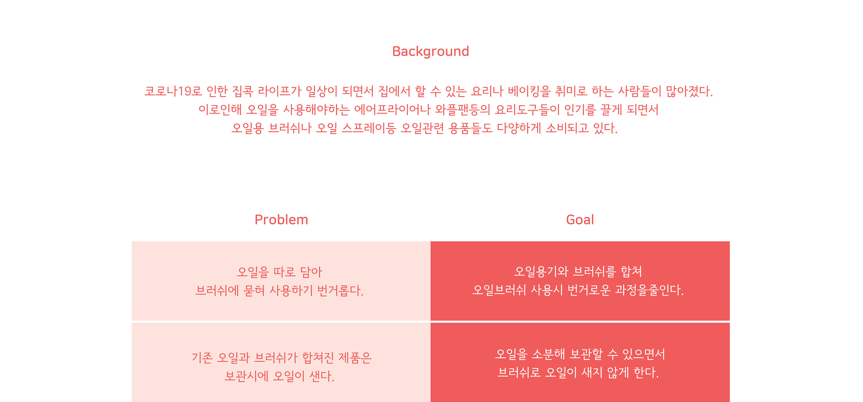 kitchen，Oil brush，brush，ticktok，