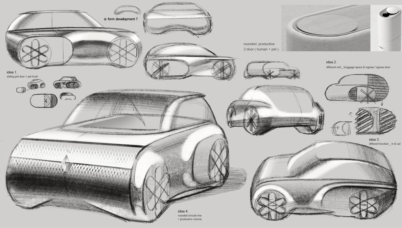 renault，electric vehicle，"Pet communication device"，RENAULT PET COMMUNI，Renault ez-go concept car，
