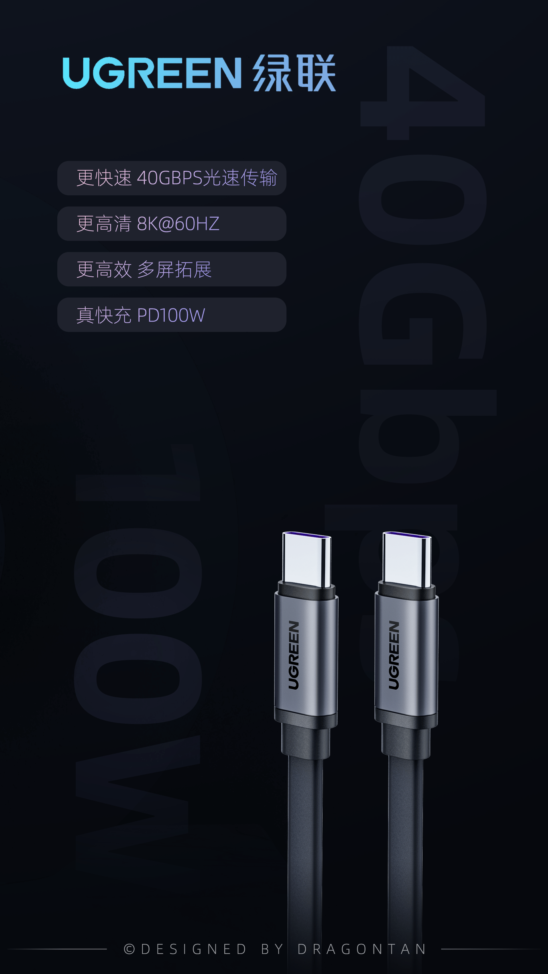 USB4 data cable，data line，Green couplet，usb，USB-C，Raiden 4，