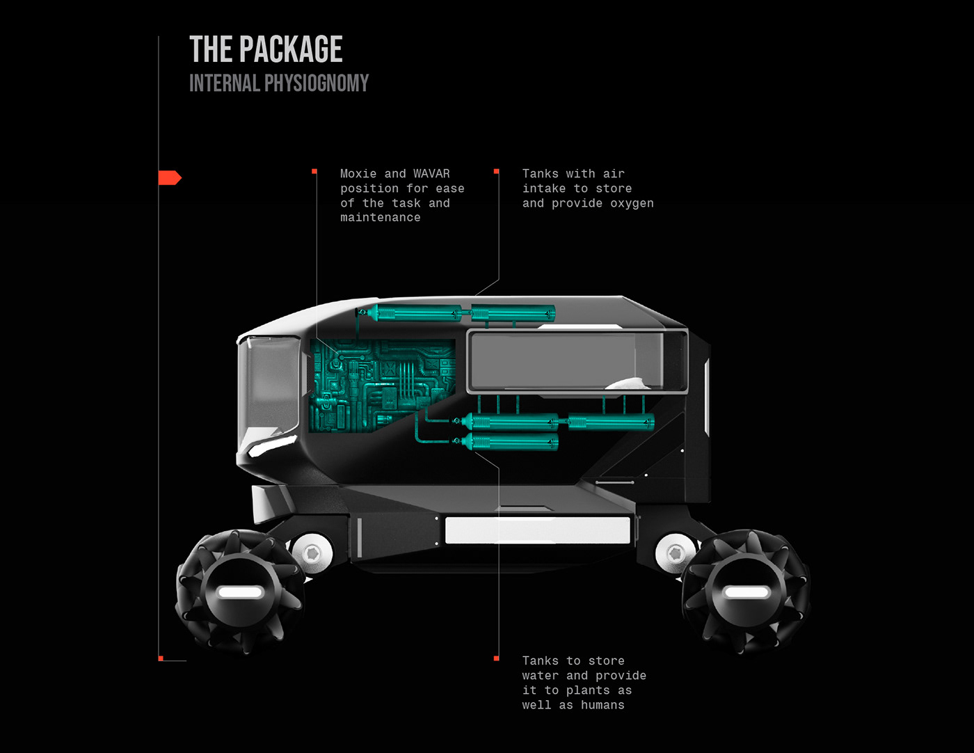 Terracotta，Spacecraft，space station，