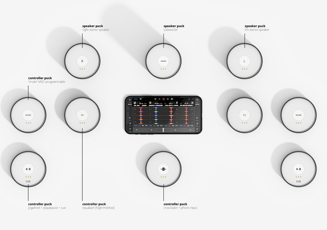 stack，sound，modularization，DJ controller，