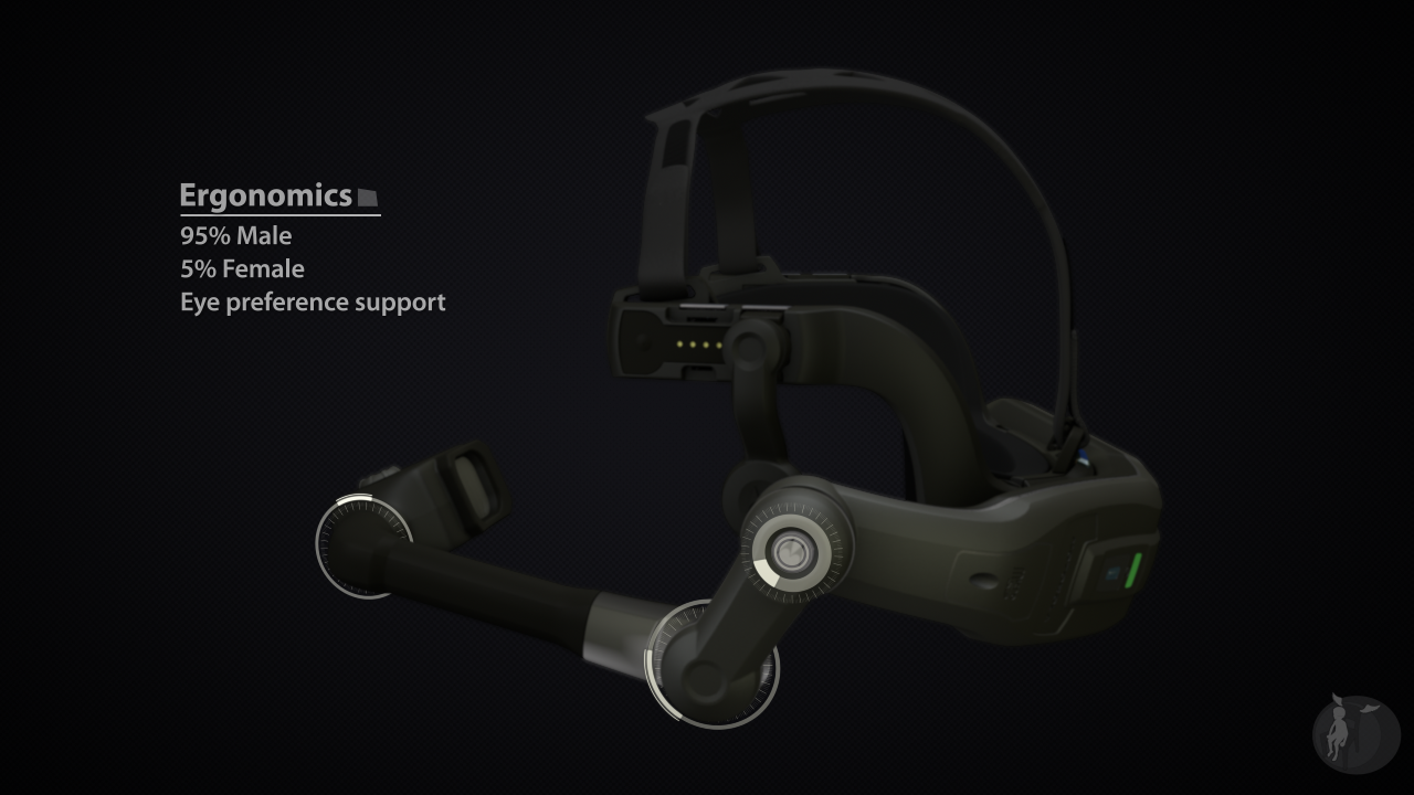 Wearable device，Wearable headset animation，HC1 Wearable，