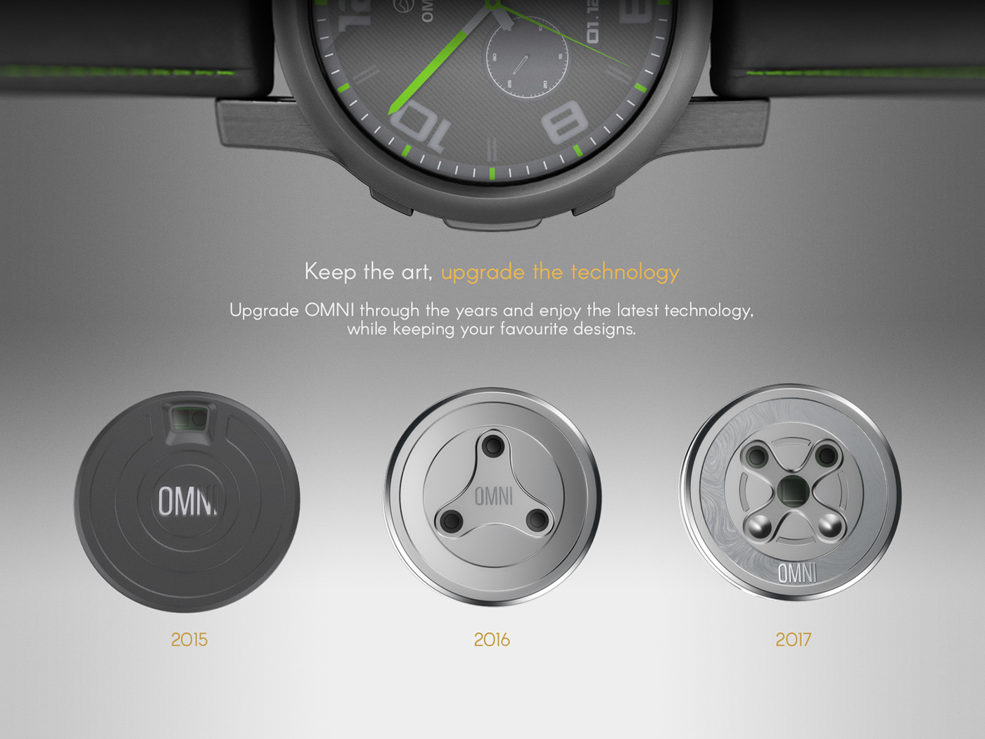 omni，Wrist watch，modularization，future，