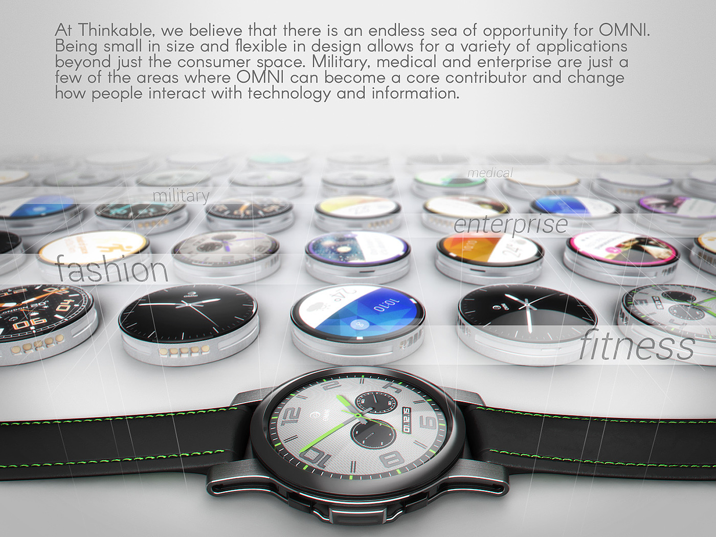 omni，Wrist watch，modularization，future，