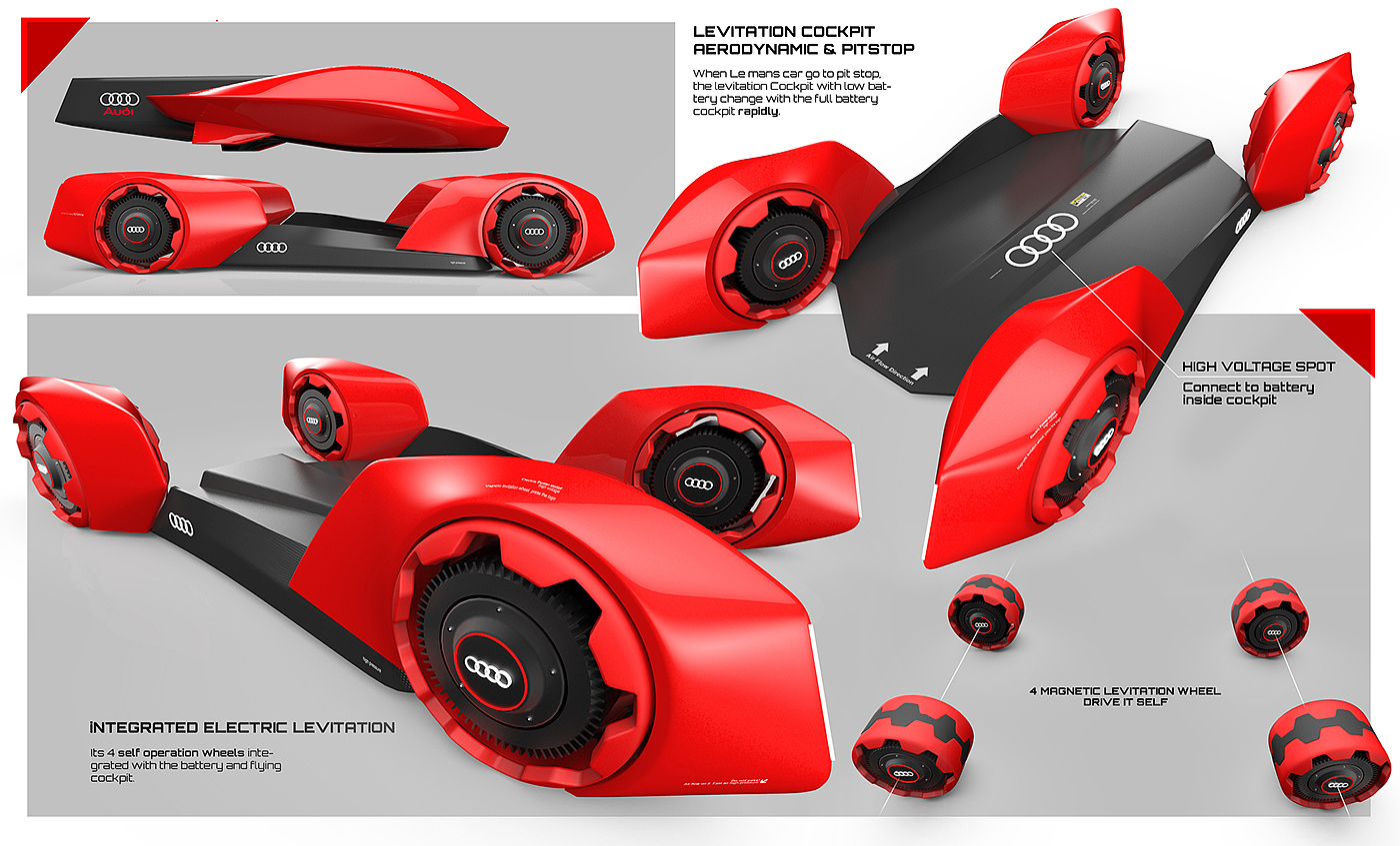 Audi ayrus，automobile，Hand drawn，Automatic design，