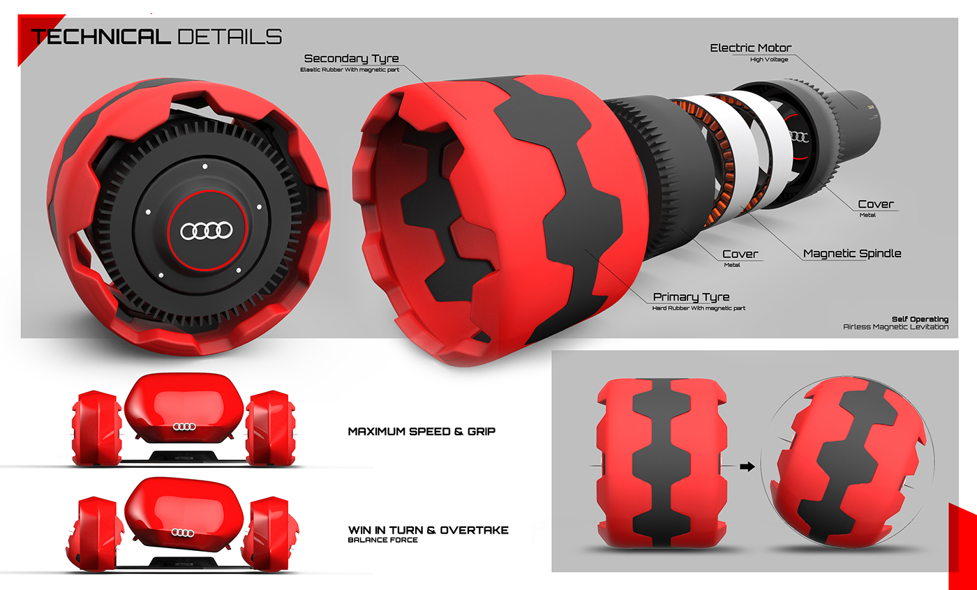 Audi ayrus，automobile，Hand drawn，Automatic design，