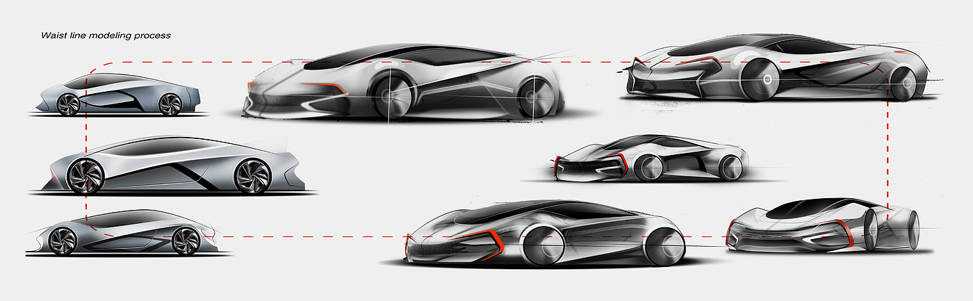 Conceptual modeling design，