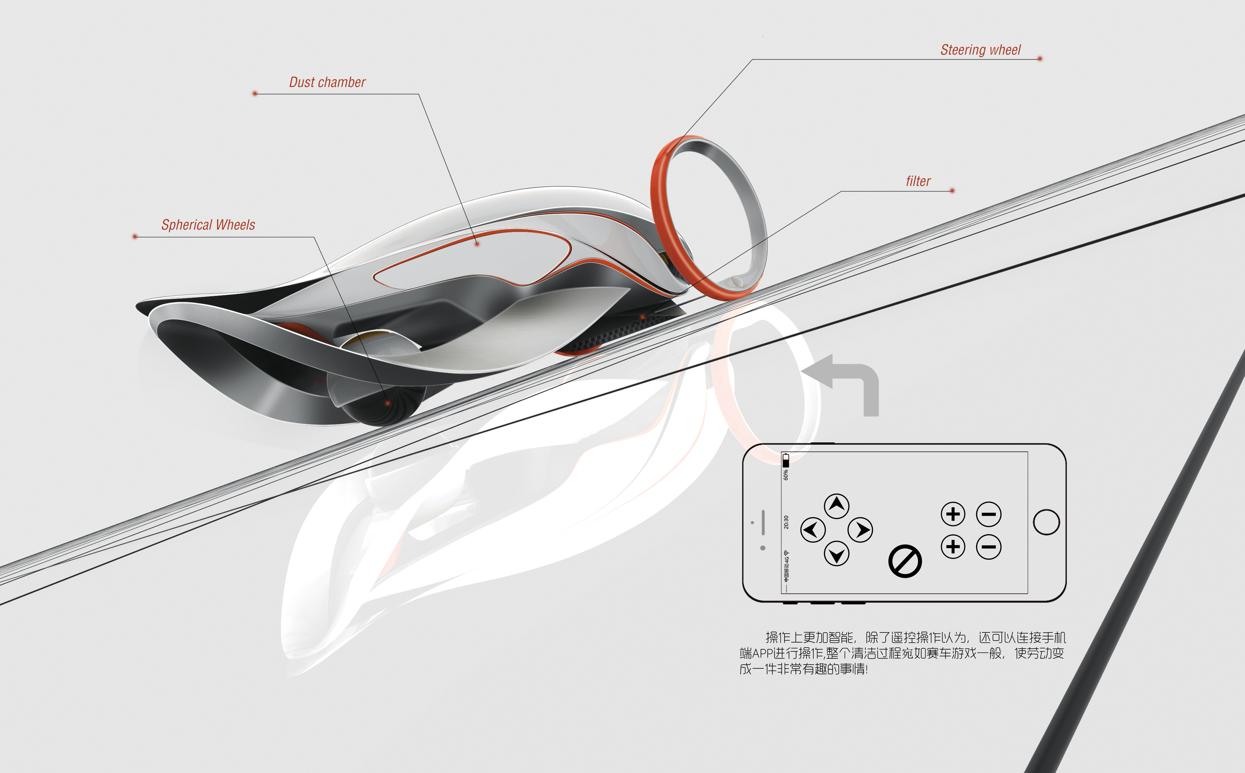 Conceptual modeling design，