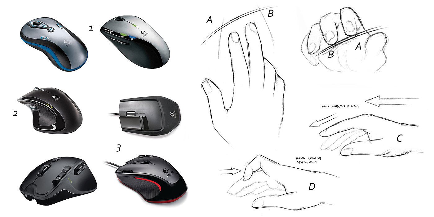 REFLEX Performance，Reflective mouse，Grip type，
