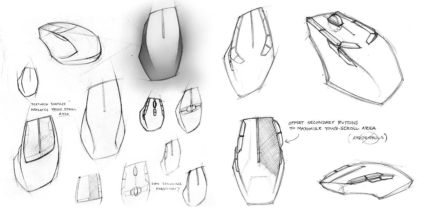 REFLEX Performance，Reflective mouse，Grip type，