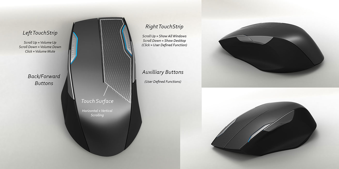REFLEX Performance，Reflective mouse，Grip type，