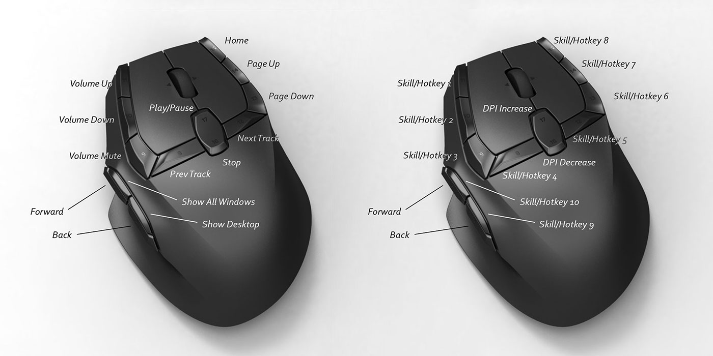 REFLEX Performance，Reflective mouse，Grip type，