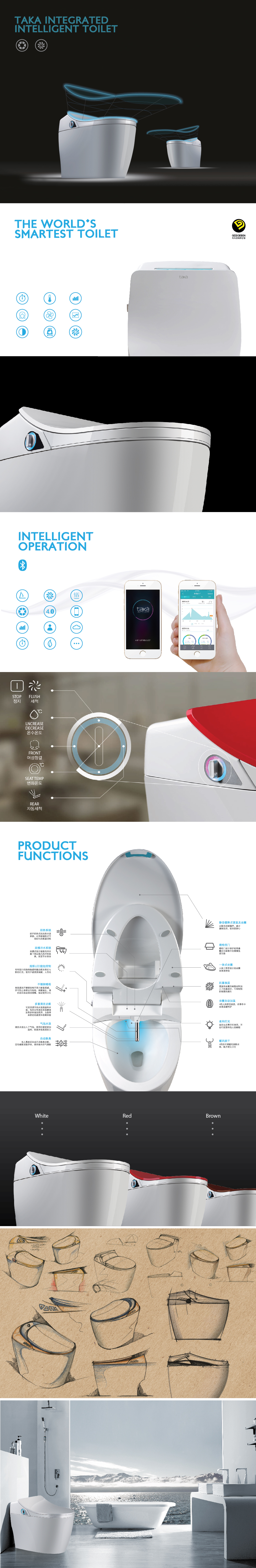 closestool，Shower Room，Toilet，