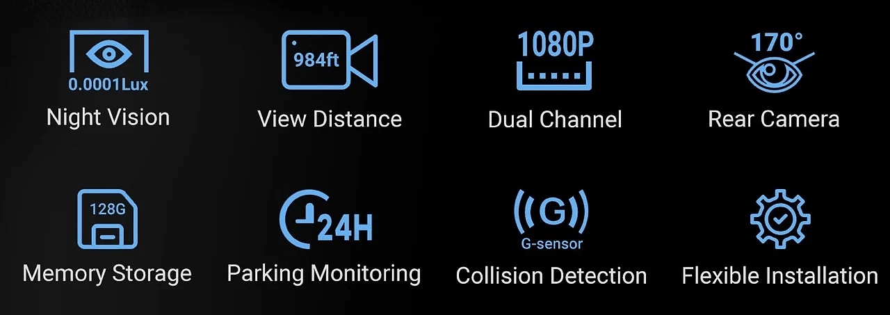 Wide area M1，Night vision system，auto parts，Car camera，