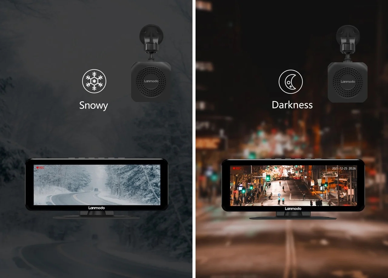 Wide area M1，Night vision system，auto parts，Car camera，