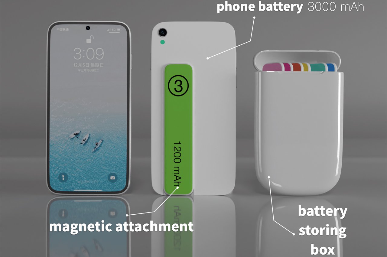 Apple accessories，Apple accessories，Battery pack，Battery pack，IPhone accessories，IPhone accessories，PS design，PS design，Smartphone accessories，Smartphone accessories，