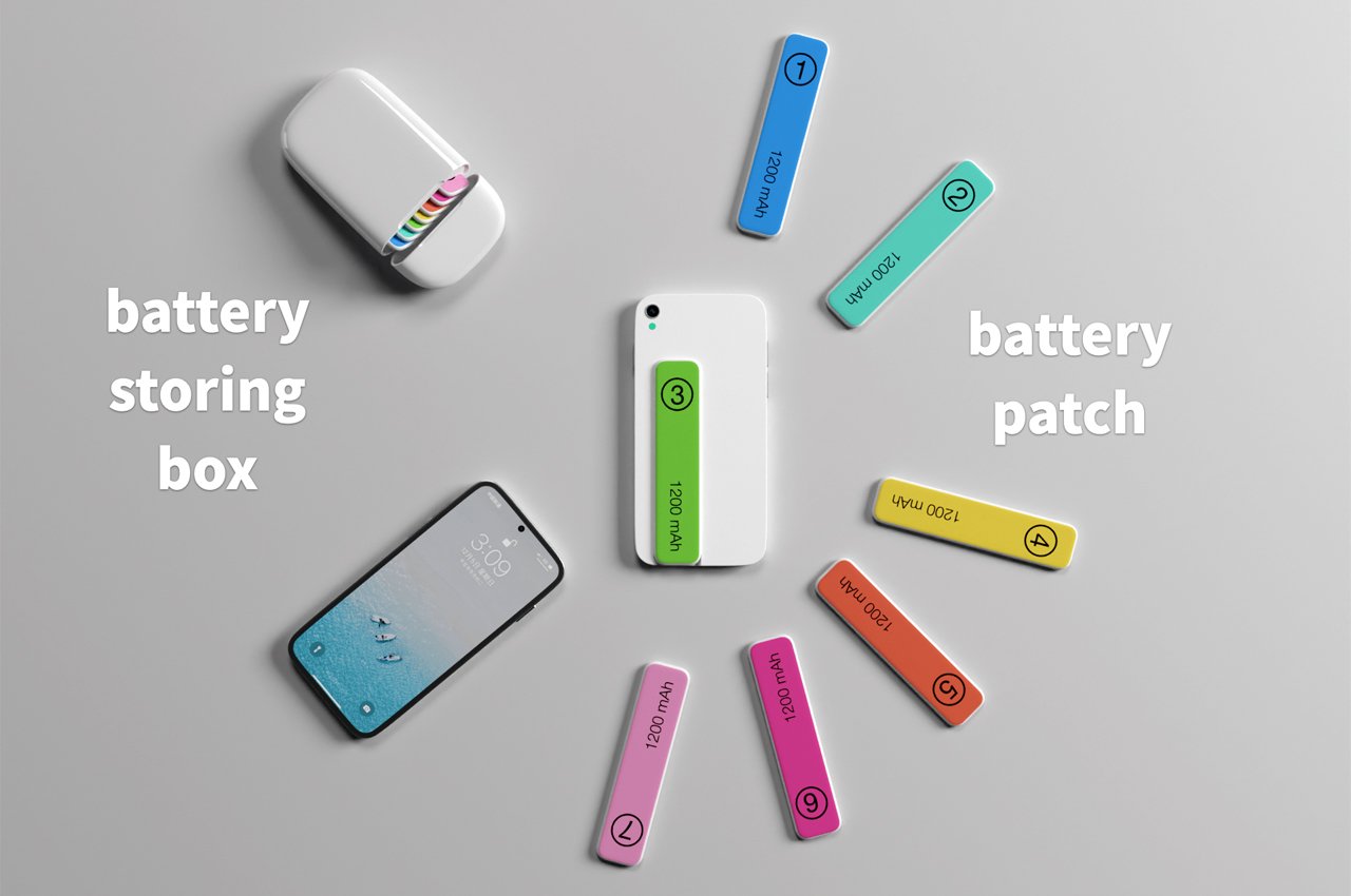 Apple accessories，Apple accessories，Battery pack，Battery pack，IPhone accessories，IPhone accessories，PS design，PS design，Smartphone accessories，Smartphone accessories，