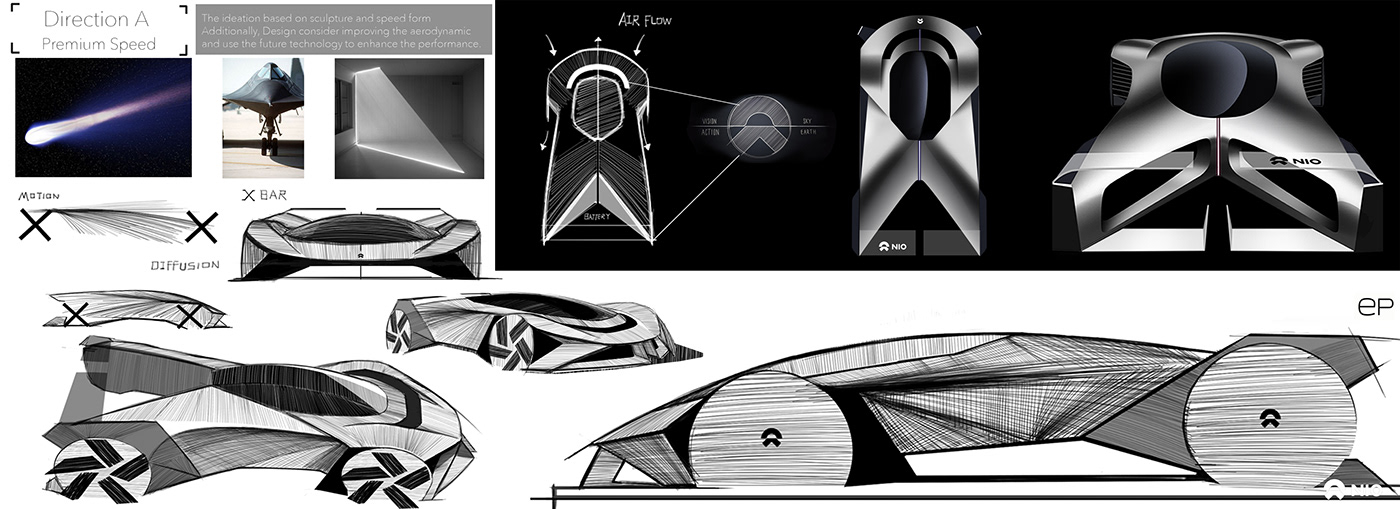 automobile，vehicle，conceptual design，NIO Premium Concept，