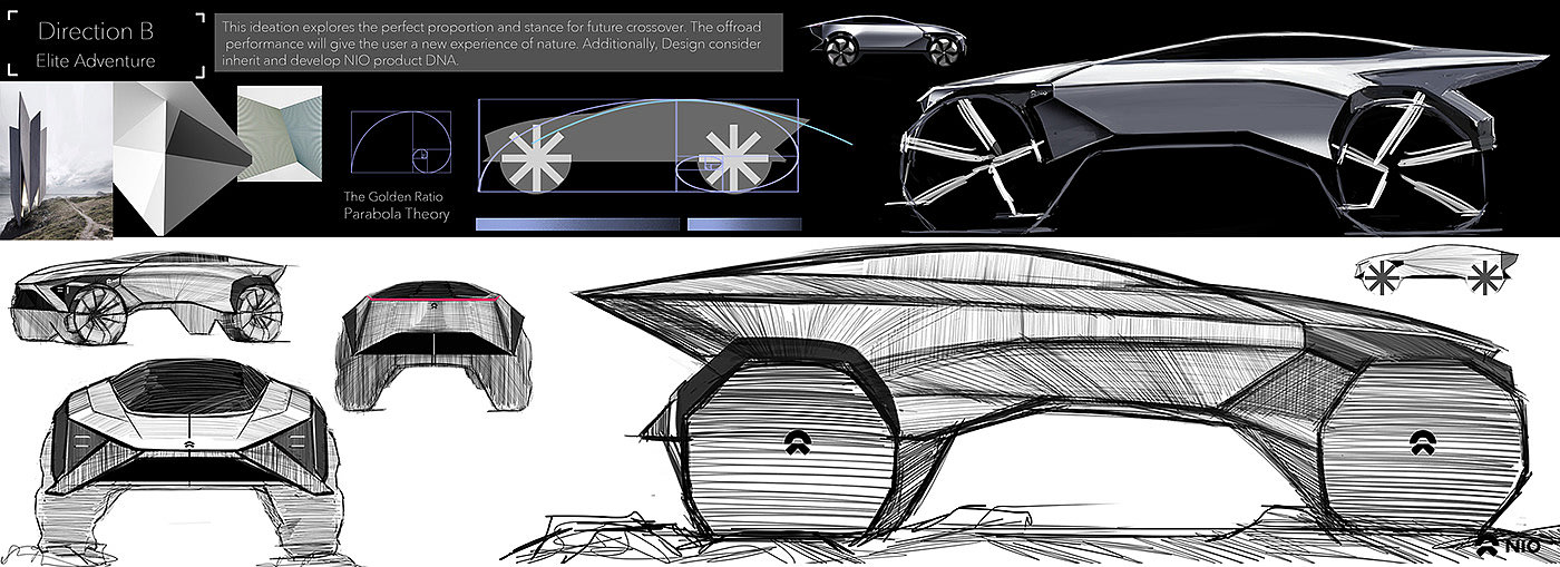 汽车，交通工具，概念设计，NIO Premium Concept，