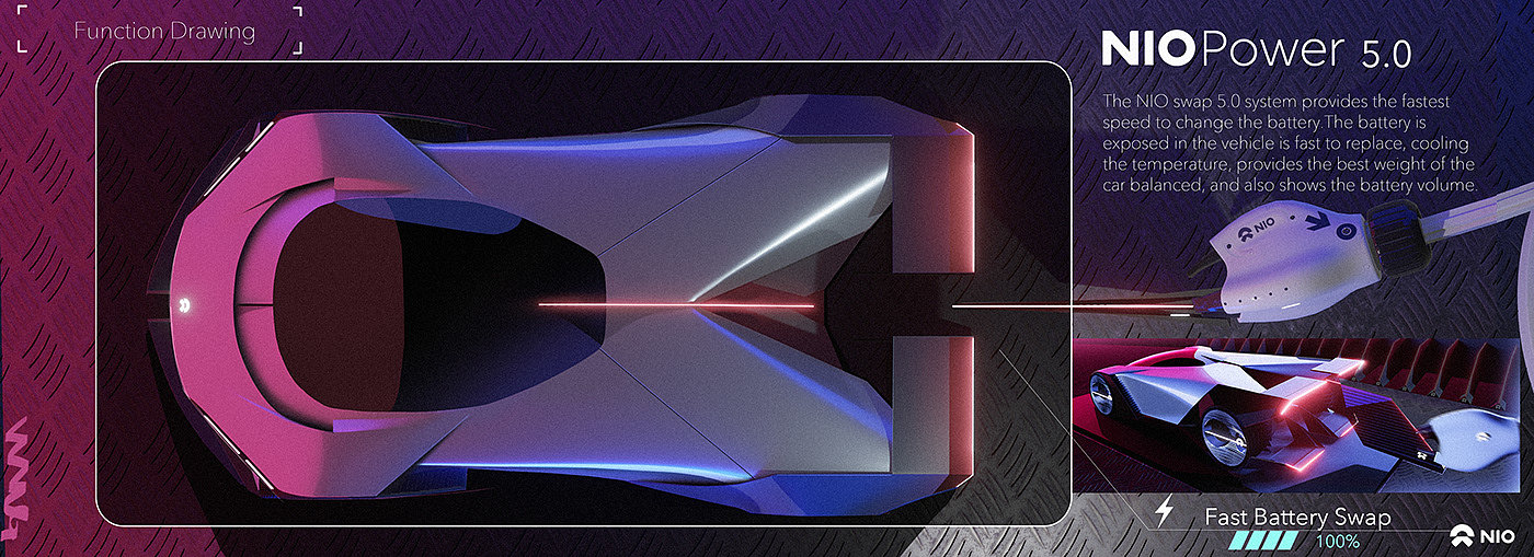 automobile，vehicle，conceptual design，NIO Premium Concept，